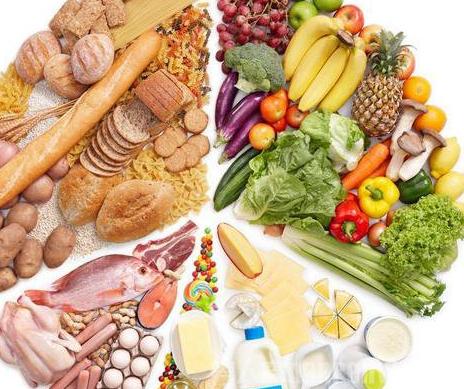 春节过后最有效的减肥方法 春节过后最有效的减肥方法