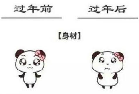 春节过后最有效的减肥方法