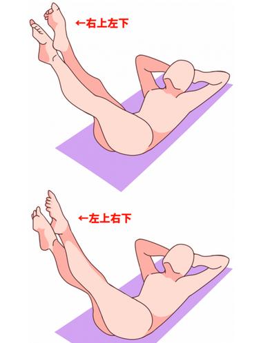 怎样瘦大腿内侧的赘肉