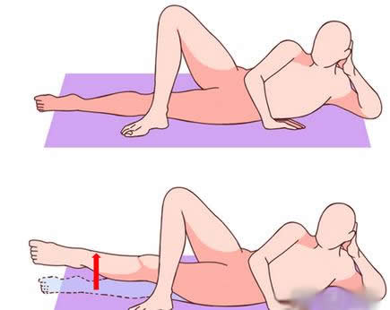 怎样瘦大腿内侧的赘肉