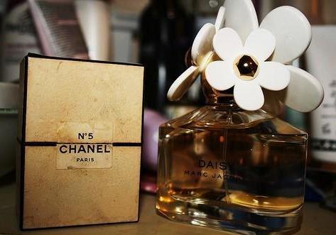 香水新手入门指南 关于这些香水知识你必须知道