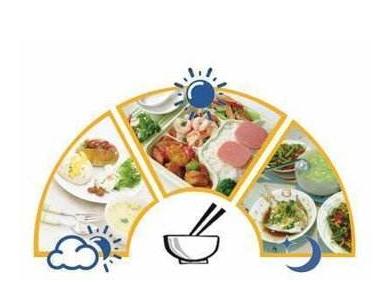 快速减肥方法小妙招 14个绝对有效的减肥小妙招