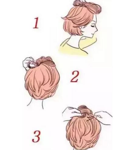 什么是水果头发型