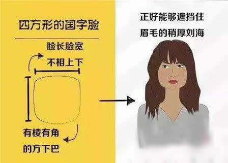 流行发型不一定适合你？选对发型还得脸型说了算