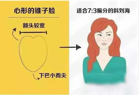 流行发型不一定适合你？选对发型还得脸型说了算