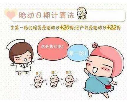 如何计算预产期 如何计算预产期