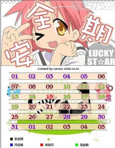 女人安全期怎么算 女人安全期怎么算