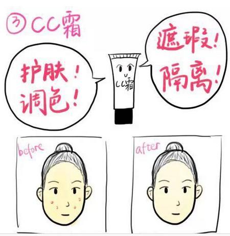 bb霜 cc霜和粉底液的区别