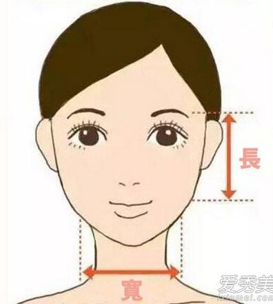 纠结刘海剪短还是留长?女星示范不同脸型的刘海搭配 纠结刘海剪短还是留长?女星示范不同脸型的刘海搭配