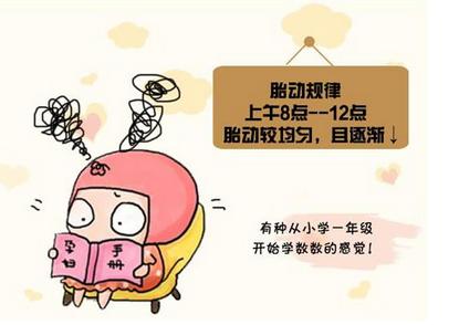 胎动什么时候开始 胎动什么时候开始