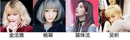 女生头发少适合什么发型 女生头发少适合什么发型