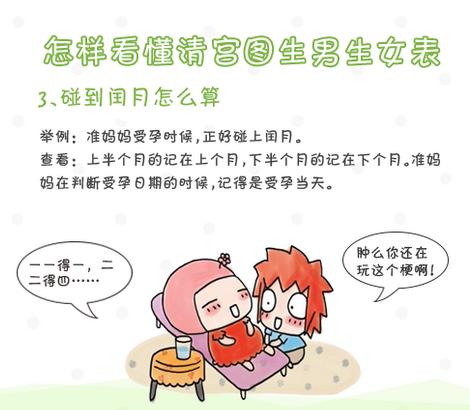 清宫生男生女表准吗:怎么看懂清宫表2017生男生女图