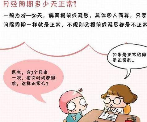 月经周期多少天正常 月经周期多少天正常