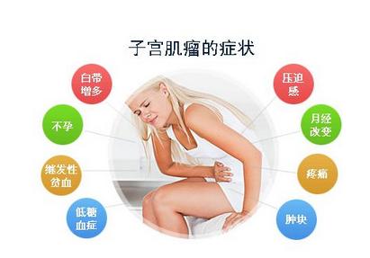 子宫肌瘤症状有哪些 子宫肌瘤症状有哪些
