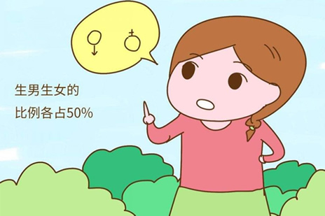 排卵期受孕容易生男孩儿是真的吗(附排卵日计算方法)