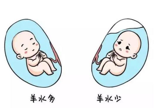 孕期羊水深度标准与孕周对照表