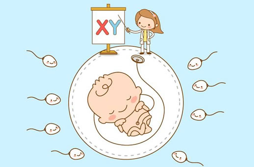 2022年孕期8月份预产期表看男孩女孩